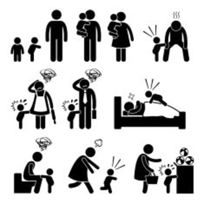 Domestic Violence, Family Agression